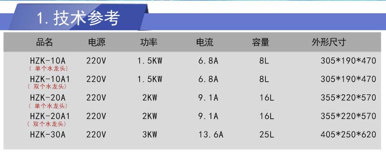 挂墙步进式电热开水器,不锈钢开水器