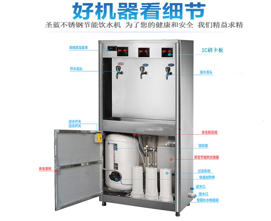 校园刷卡饮水机,学校不锈钢饮水台,学校节能直饮水机