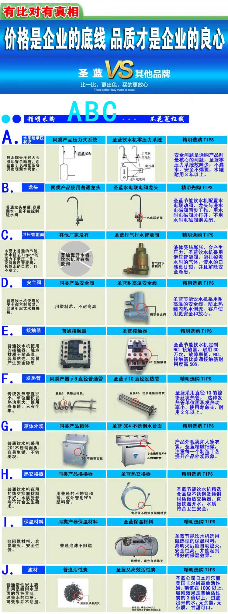 工厂不锈钢直饮机,工厂不锈钢饮水机