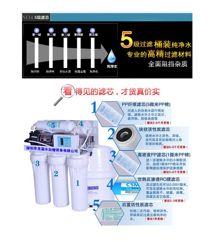 直饮水机,圣蓝直饮水机公司