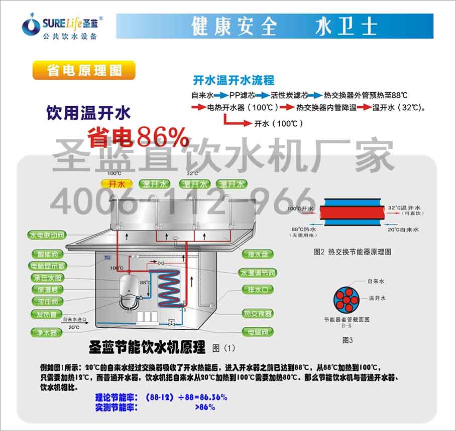 节能直饮水机原理图