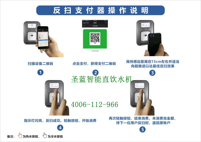 校园IC卡刷卡饮水机