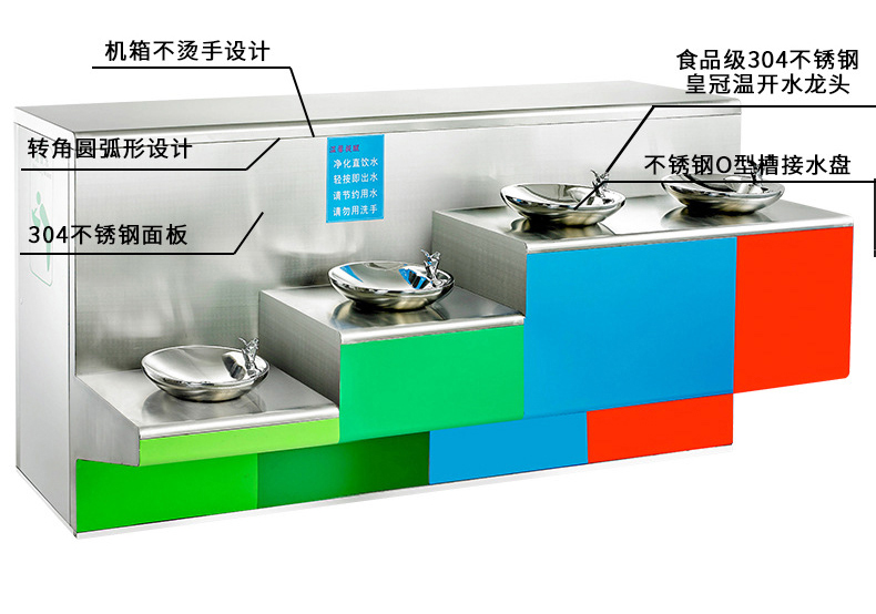 亚运会公共直饮水台